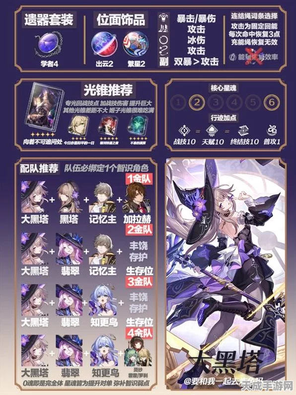 崩坏星穹铁道，黑塔培养全攻略，解锁光锥遗器最强阵容搭配