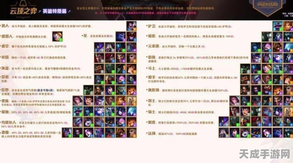 云顶之弈宝典点数攻略大揭秘，精通技巧，赢取赛季限定皮肤与海量资源
