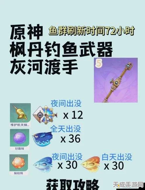 原神须弥鱼钩深度解析，解锁奥秘，实战攻略与极致体验大揭秘