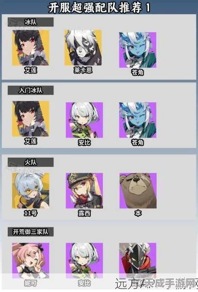 绝区零顶尖配队策略，解锁高效战斗阵容的秘籍
