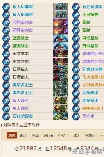 炉石传说，深度解析！克制快攻德策略与实战技巧大揭秘