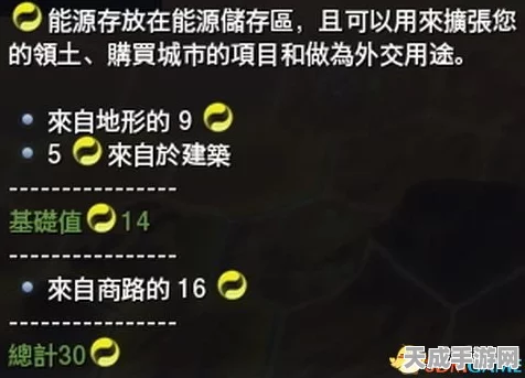 洪荒文明新手必看，前期高效发展策略与实战攻略