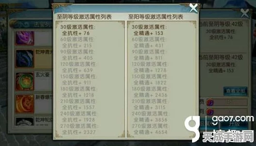 诛仙手游法宝属性全面升级攻略，解锁战力飙升的秘密