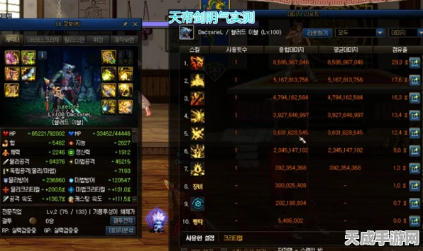 DNF100级天帝毕业装备精选指南，打造最强天帝角色