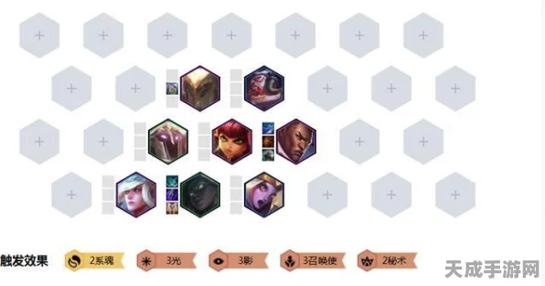 云顶之弈战术揭秘，破解影召唤的顶级阵容搭配