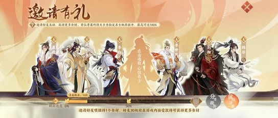 忘川风华录新手卡池深度解析，6选1天卡UP角色精选指南