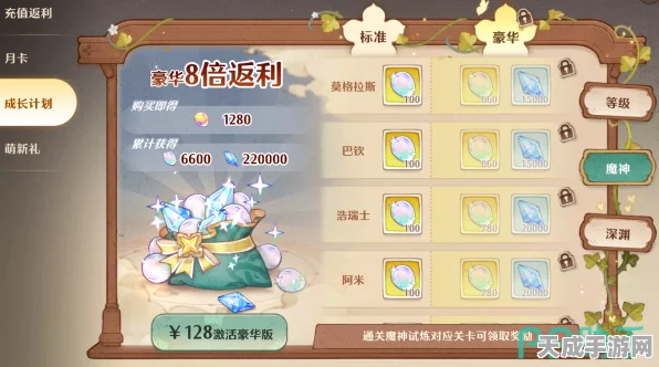 森之国度，揭秘女神碎晶的绝妙用法与竞技盛宴