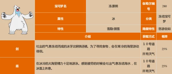 冻原霸主来袭！口袋妖怪冻原熊深度特性剖析及对战策略