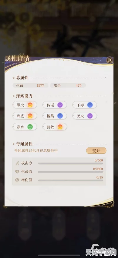 手游新纪元，如鸢绣球密探职业终极揭秘，属性搭配与竞技策略全解析