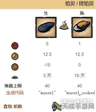 饥荒海难，揭秘贝壳的绝妙用途与高效寻宝攻略
