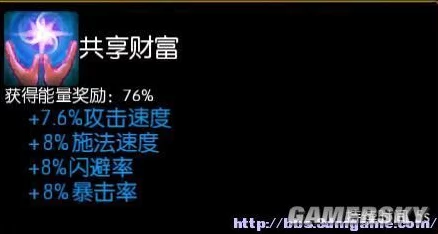 火炬之光无限，揭秘装备价值评估技巧，打造资源管理大师之路