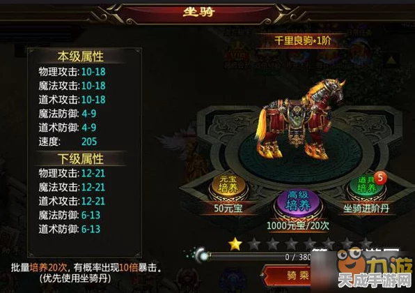 封神幻想世界，解锁坐骑潜能，打造专属战斗搭档技能搭配攻略