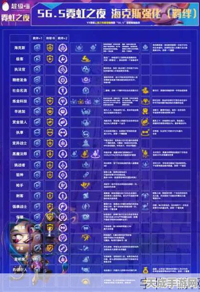 金铲铲之战深度解析，全面探索羁绊系统奥秘