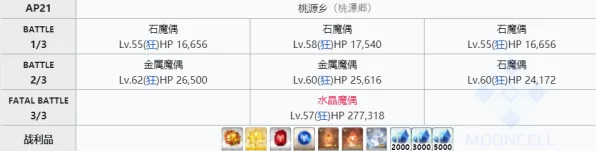 FGO玩家必看，高效攻略揭秘，速刷八连结晶技巧大公开！