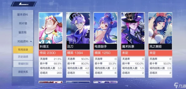 霍金斯风云岛许愿攻略，解锁最强项链属性搭配