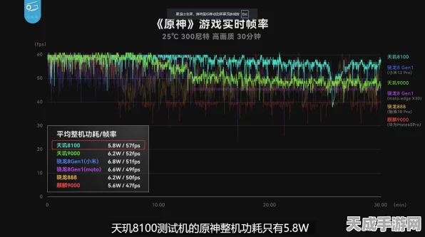 原神催泪剧情盘点，那些触动心灵的瞬间