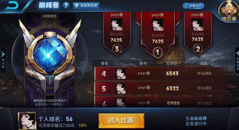 王者荣耀，揭秘王者契约之战顶尖组合，称霸战场的秘密武器！