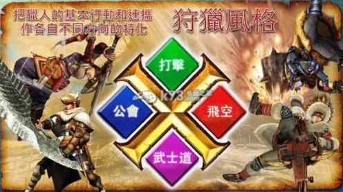 怪物猎人X NTR金手指使用指南，解锁游戏新境界