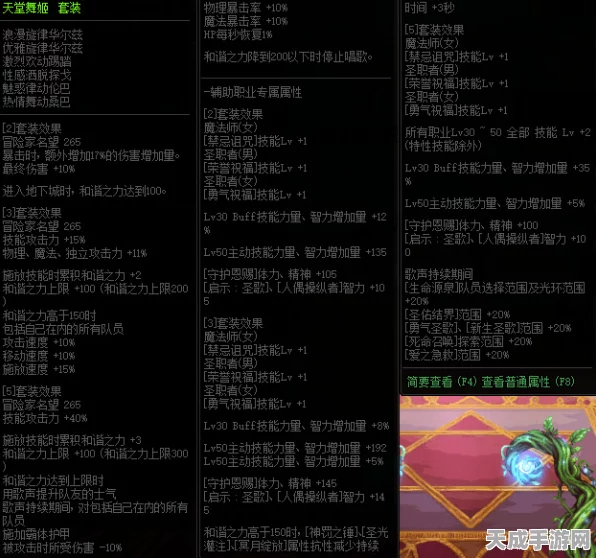DNF套装全解析，探索地下城与勇士的装备奥秘