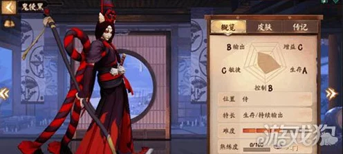 决战平安京深度攻略，鬼使黑出装搭配全解析