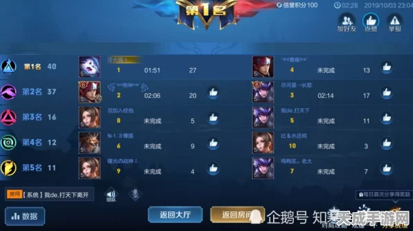 王者荣耀冰雪快跑活动全攻略，详解参与步骤与必胜技巧，速览冰雪盛宴！