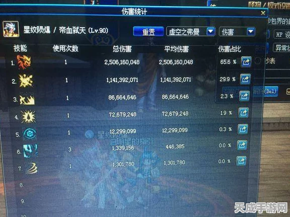 DNF高手必备，深度揭秘测试伤害流程与实战技巧