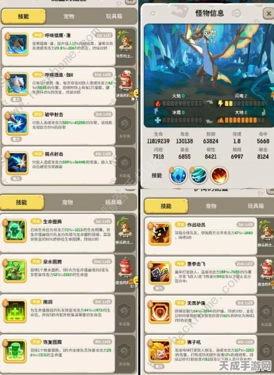 不休的乌拉拉斗猎萨顶尖技能搭配策略揭秘，打造无敌战斗组合！