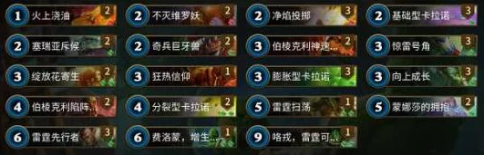 秘境对决深度解析，黑绿卡组护脸养成流，天梯制胜新策略
