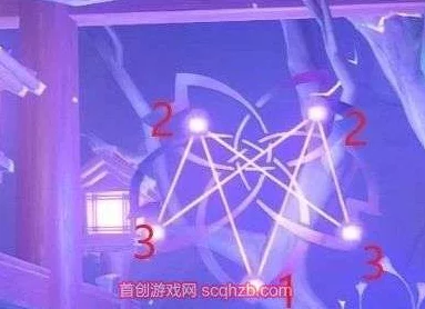 原神神樱大祓结界全攻略，解锁位置、技巧与隐藏奖励揭秘