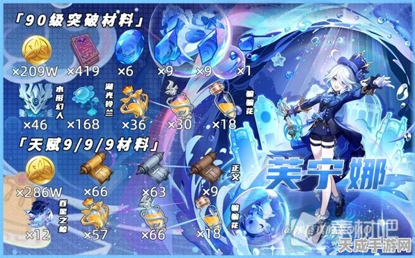 原神角色攻略，芙宁娜突破材料全解析及高效获取途径