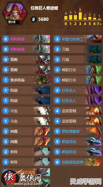 炉石传说，巨人贼卡组构筑与活动攻略全解析，赢取丰厚奖励！