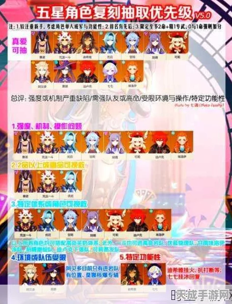 原神攻略秘籍，揭秘免费获取五星角色的绝妙途径
