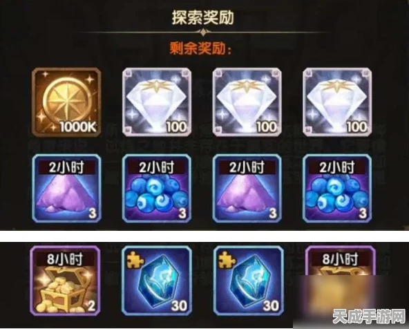 剑与远征命运困境全攻略，解锁所有奖励路线，图文详解助你轻松通关