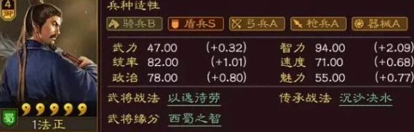 三国志战棋版深度剖析，法正强度分析，实战中的智谋担当！