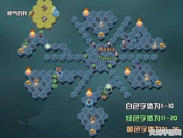 剑与远征，凄寒高地探险攻略，揭秘高手通关最佳路径