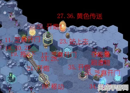 剑与远征，凄寒高地探险攻略，揭秘高手通关最佳路径