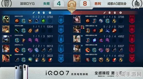 王者荣耀世冠选拔赛激战正酣，XQ、DYG与QG谁将脱颖而出，晋级之路扑朔迷离？
