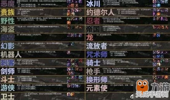 云顶之弈战术指南，狗头英雄出装深度解析与实战应用