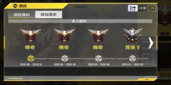 使命召唤手游，黄金段位究竟处于何种水平？深度解析与最新动态