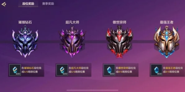 金铲铲之战，200分高手揭秘宗师之路的隐形壁垒