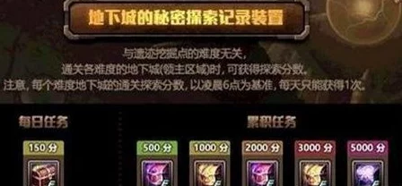 地下城与勇士深度揭秘，矛盾结晶体的终极力量与用途探索