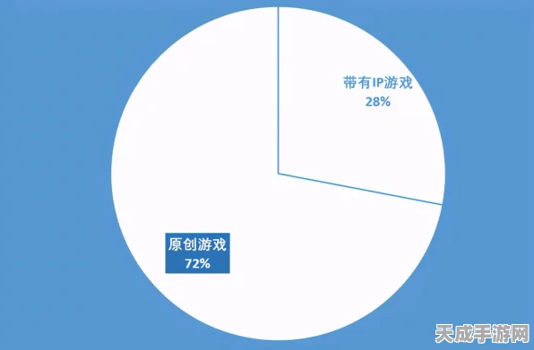 有杀气童话2新手必看，全面攻略解锁，助你称霸童话世界！
