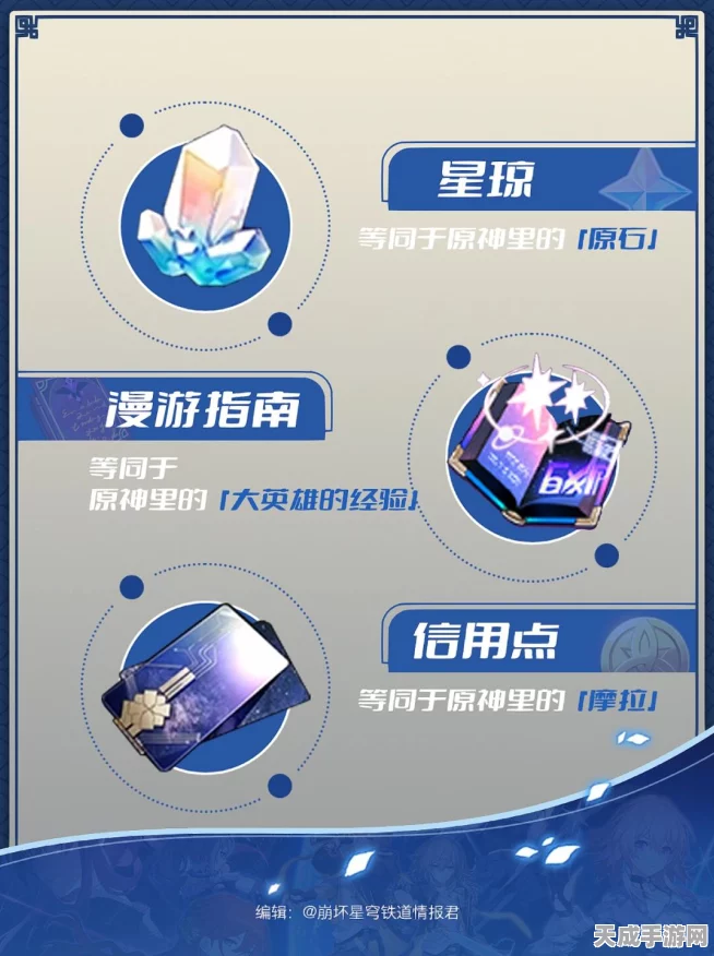 崩坏星穹铁道雨一直下副本速通秘籍，升级攻略与材料详解