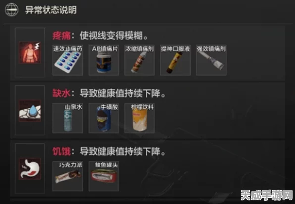 暗区突围，药品全解析，助你战场生存更胜一筹
