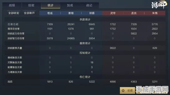 鸿图之下，魏之智阵容深度解析与实战搭配攻略