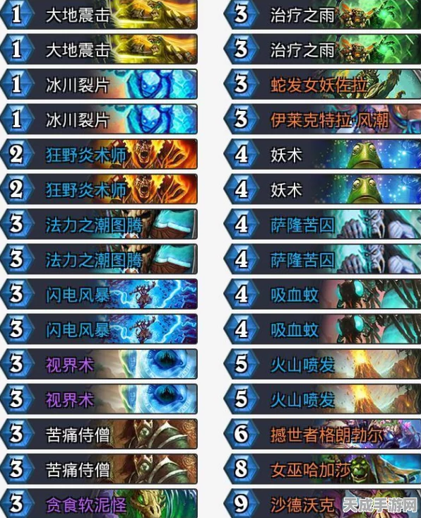 炉石传说安戈洛巅峰挑战赛，登顶冠军卡组揭秘与实战策略全解析