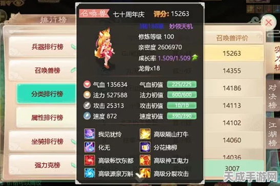 大话西游手游深度揭秘，狐小妖第二个灵印获取攻略全解析
