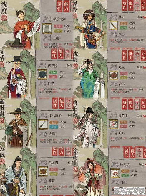 松江府群英荟萃，江南百景图角色实力大比拼及最新排行解析