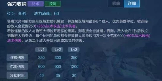 鹿头大师赛揭秘，鹿头精准辅助技能搭配与资源管理艺术