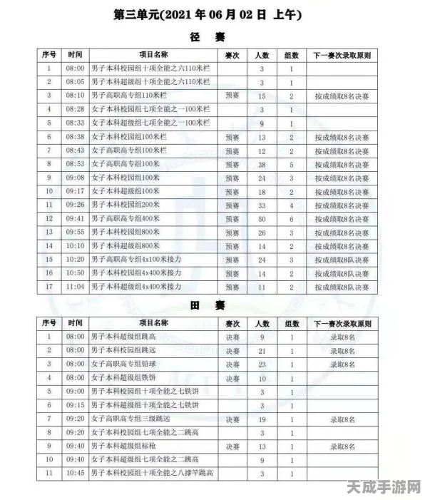 鹿头大师赛揭秘，鹿头精准辅助技能搭配与资源管理艺术